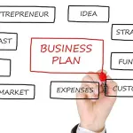 Come fare un business plan per una nuova attività imprenditoriale