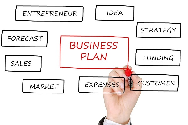Come fare un business plan per una nuova attività imprenditoriale