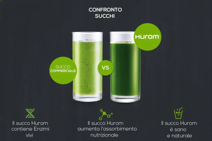 Estrattori di succo, quale scegliere?