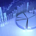 Mercati finanziari al rialzo o al ribasso? Ecco il sentiment degli operatori