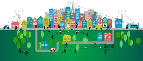 Smart City: come saranno le nostre città intelligenti